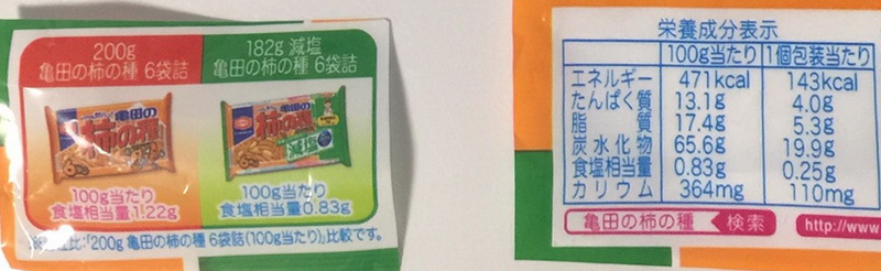 kameda02 - 亀田の「柿の種」「ハッピーターン」減塩30％